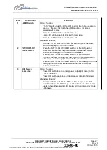 Preview for 27 page of Trakka Corp Trakkabeam A800 Component Maintenance Manual