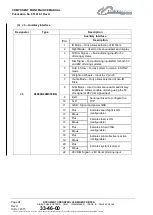 Preview for 34 page of Trakka Corp Trakkabeam A800 Component Maintenance Manual