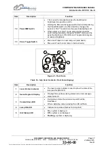 Preview for 37 page of Trakka Corp Trakkabeam A800 Component Maintenance Manual