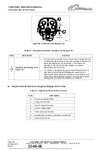 Preview for 38 page of Trakka Corp Trakkabeam A800 Component Maintenance Manual