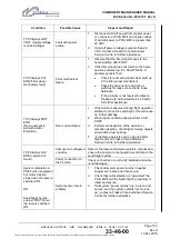 Preview for 103 page of Trakka Corp Trakkabeam A800 Component Maintenance Manual