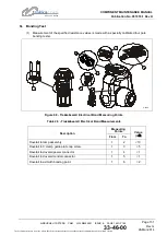 Preview for 131 page of Trakka Corp Trakkabeam A800 Component Maintenance Manual