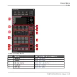 Preview for 120 page of Traktor KONTROL D2 Manual