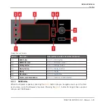 Preview for 129 page of Traktor KONTROL D2 Manual