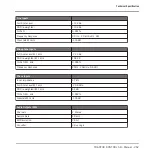 Preview for 262 page of Traktor Kontrol S8 User Manual