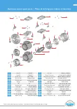 Preview for 13 page of TRAMEC Asynchronous aluminium electric motors Operation And Maintenance Manual