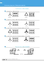 Preview for 14 page of TRAMEC Asynchronous aluminium electric motors Operation And Maintenance Manual