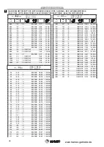 Preview for 48 page of TRAMEC CV 1 Series Manual