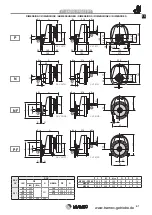 Preview for 61 page of TRAMEC CV 1 Series Manual