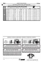 Preview for 62 page of TRAMEC CV 1 Series Manual