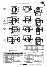 Preview for 77 page of TRAMEC CV 1 Series Manual