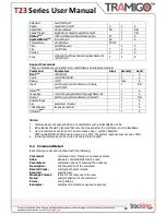 Preview for 19 page of Tramigo T23 Series User Manual