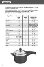 Предварительный просмотр 28 страницы Tramontina 20582/120 Instruction Manual