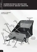 Предварительный просмотр 2 страницы Tramontina 79949005 User And Maintenance Manual