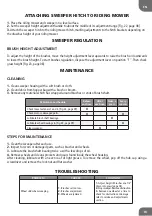 Предварительный просмотр 17 страницы Tramontina 79949005 User And Maintenance Manual