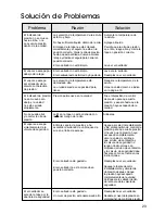 Preview for 25 page of Tramontina SA32034 User Manual