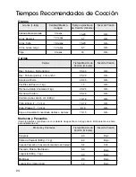 Preview for 26 page of Tramontina SA32034 User Manual