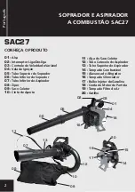 Предварительный просмотр 2 страницы Tramontina SAC 27 Product Information