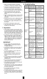 Preview for 3 page of Tramontina senseday Instruction Manual