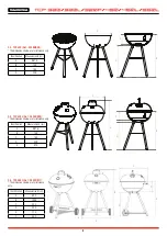 Preview for 5 page of Tramontina TCP 320 Safety And Instruction Manual