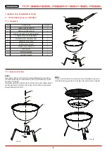 Предварительный просмотр 6 страницы Tramontina TCP 320 Safety And Instruction Manual