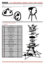 Preview for 13 page of Tramontina TCP 320 Safety And Instruction Manual