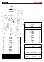 Предварительный просмотр 5 страницы Tramontina TGP-4700/G3543B-SB Safety And Instruction Manual