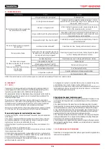 Preview for 19 page of Tramontina TGP 6000 Safety And Instruction Manual