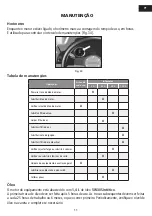 Preview for 11 page of Tramontina Trotter User And Maintenance Manual