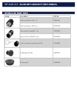 Preview for 5 page of Tranberg BLUELINE TEF 2580 LED User Manual