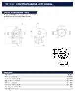 Предварительный просмотр 3 страницы Tranberg TEF 1536 User Manual