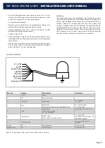 Предварительный просмотр 9 страницы Tranberg TEF 9980 User Manual