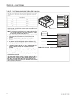 Предварительный просмотр 32 страницы Trane Technologies 4A6H6024E Installer'S Manual