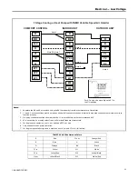 Предварительный просмотр 35 страницы Trane Technologies 4A6H6024E Installer'S Manual