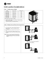 Preview for 4 page of Trane Technologies 4TWA4036A3000A Installer'S Manual