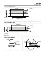 Preview for 9 page of Trane Technologies 4TWA4036A3000A Installer'S Manual