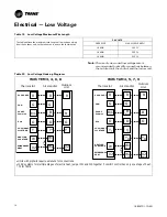 Preview for 14 page of Trane Technologies 4TWA4036A3000A Installer'S Manual