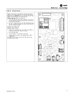 Preview for 15 page of Trane Technologies 4TWA4036A3000A Installer'S Manual