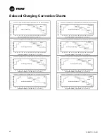 Preview for 20 page of Trane Technologies 4TWA4036A3000A Installer'S Manual