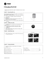 Preview for 21 page of Trane Technologies 4TWA4036A3000A Installer'S Manual