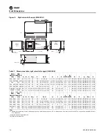 Предварительный просмотр 18 страницы Trane Technologies Axiom EXH Series Installation, Operation And Maintenance Manual