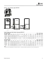 Предварительный просмотр 21 страницы Trane Technologies Axiom EXH Series Installation, Operation And Maintenance Manual