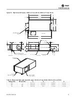 Предварительный просмотр 25 страницы Trane Technologies Axiom EXH Series Installation, Operation And Maintenance Manual