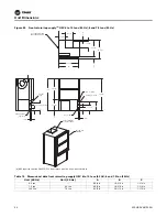 Предварительный просмотр 34 страницы Trane Technologies Axiom EXH Series Installation, Operation And Maintenance Manual