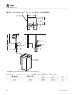 Предварительный просмотр 36 страницы Trane Technologies Axiom EXH Series Installation, Operation And Maintenance Manual