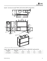 Предварительный просмотр 43 страницы Trane Technologies Axiom EXH Series Installation, Operation And Maintenance Manual