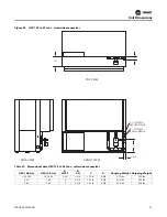 Предварительный просмотр 51 страницы Trane Technologies Axiom EXH Series Installation, Operation And Maintenance Manual