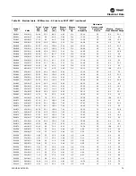 Предварительный просмотр 79 страницы Trane Technologies Axiom EXH Series Installation, Operation And Maintenance Manual