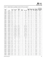 Предварительный просмотр 83 страницы Trane Technologies Axiom EXH Series Installation, Operation And Maintenance Manual