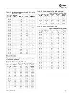 Предварительный просмотр 109 страницы Trane Technologies Axiom EXH Series Installation, Operation And Maintenance Manual
